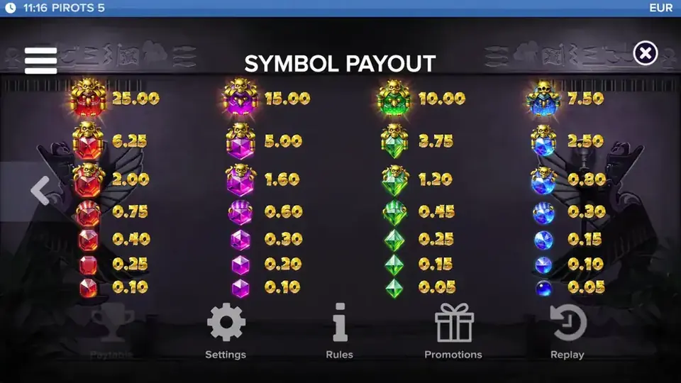 Tableau de paiement de Pirots 5