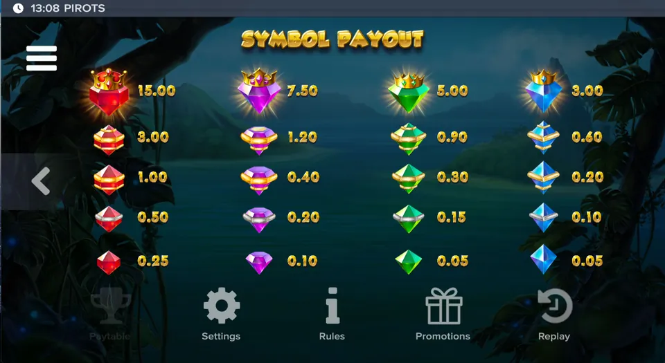 Tableau de paiement des gemmes de Pirots sur cinq niveaux